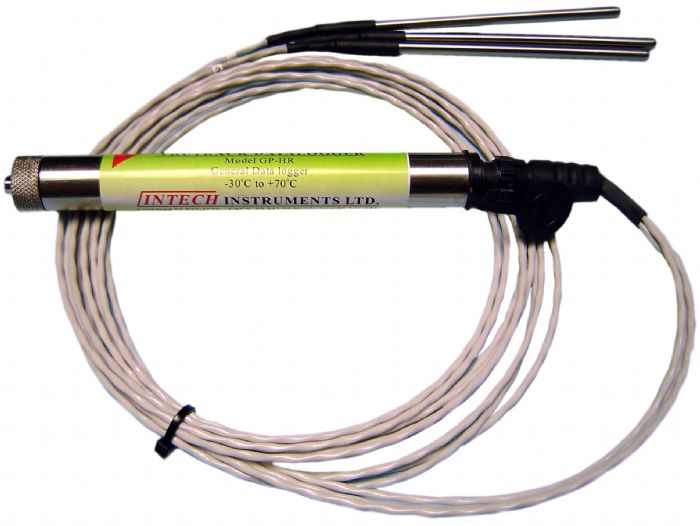 Data Loggers